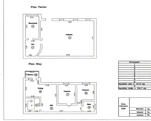 Proprietate lângă Iulius Town 722 mp teren , 2 CF-uri ,oportunitate investiție / dezvoltare ,cabinet medical,after school