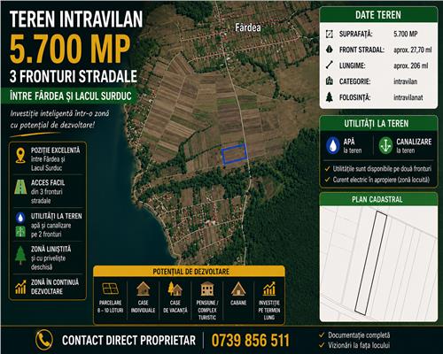Teren Intravilan 5.700 mp | 3 Fronturi | Între Fârdea și Lacul Surduc | Investiție
